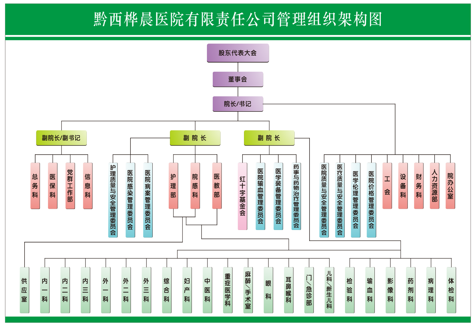 醫院網站建設要求(醫院網站建設要求供應室)