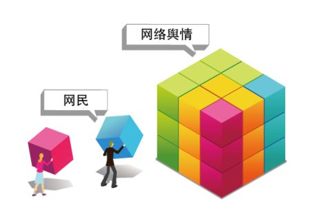 新聞?shì)浾摶ヂ?lián)網(wǎng)這一關(guān)(互聯(lián)網(wǎng)時(shí)代下新聞?shì)浾摫O(jiān)督的基本原則)