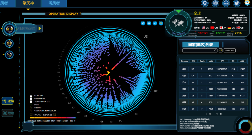 從新聞角度看互聯網(互聯網帶來的新聞生產變化)