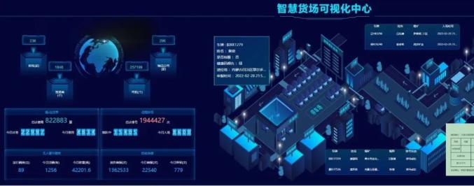 互聯(lián)網(wǎng)智慧物流最新消息(互聯(lián)網(wǎng)智慧物流最新消息新聞)