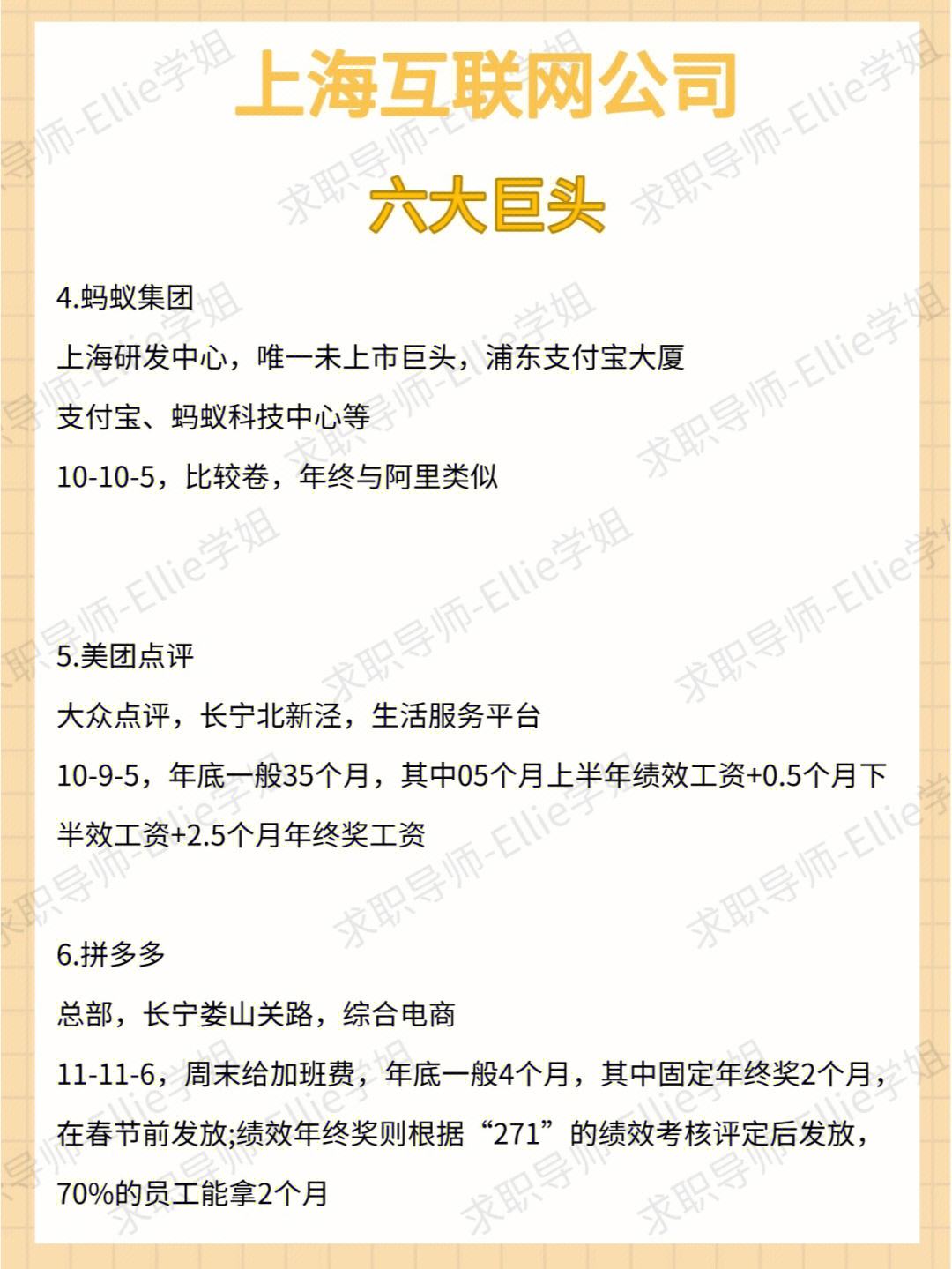 上海互聯網近況最新消息的簡單介紹