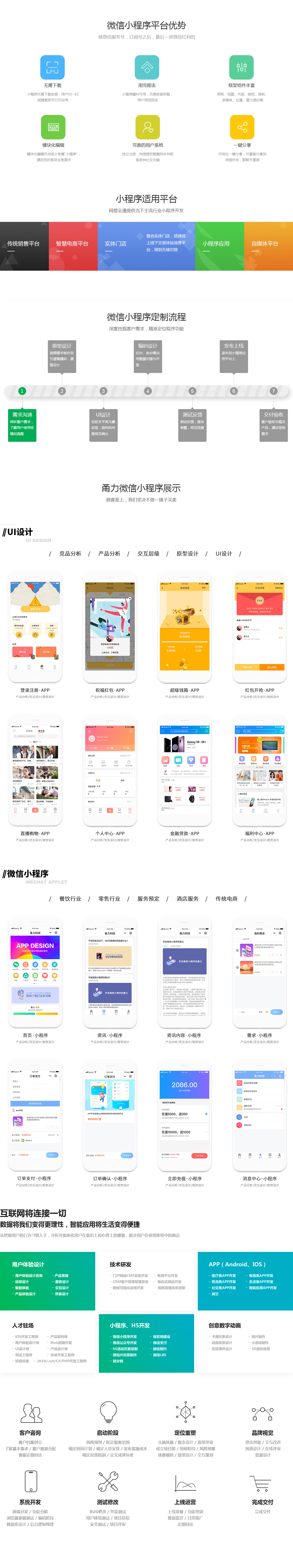 定制開發小程序(定制開發小程序價格)