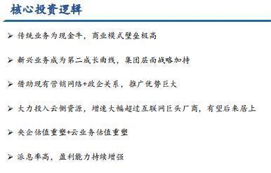 聯通互聯網后向收入新聞(中國聯通產業互聯網cuii)