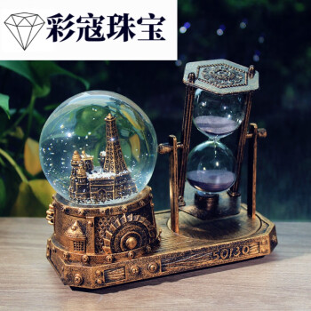 創(chuàng)意生日禮物網(wǎng)站建設(shè)(創(chuàng)意生日禮物網(wǎng)站建設(shè)怎么做)