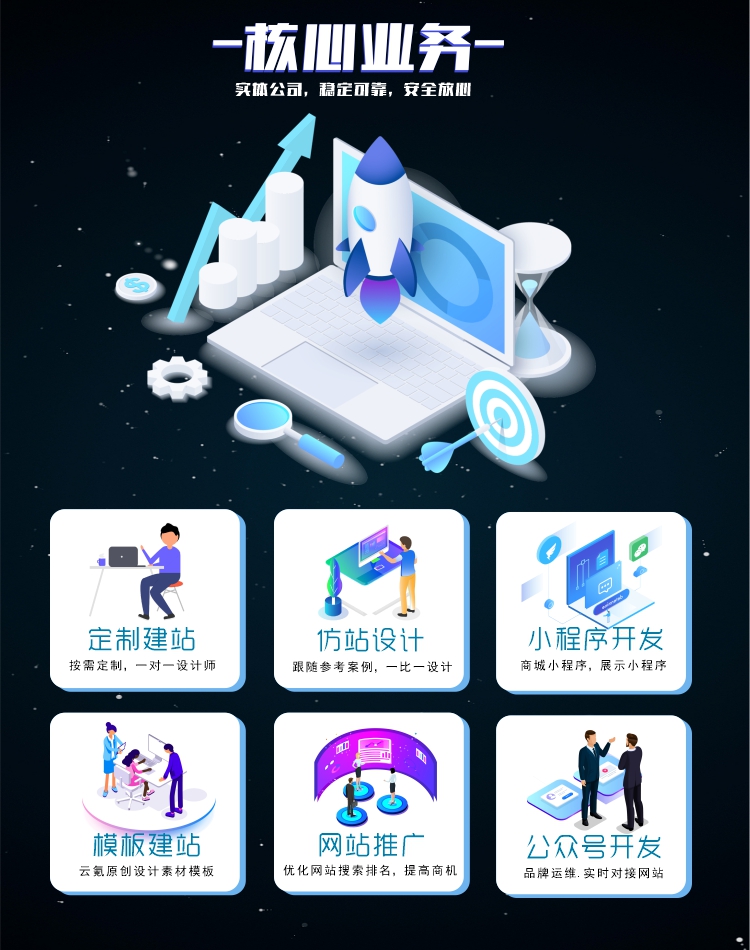 智能網站建設報價(智能網站建設模板售后)