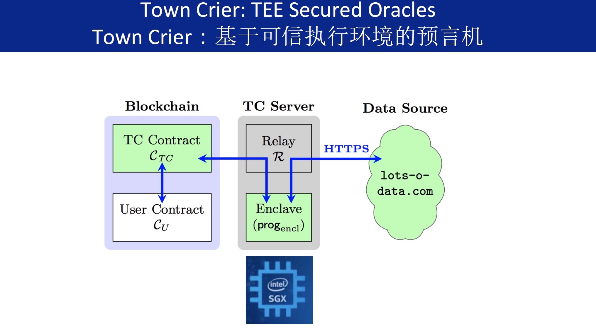 當前互聯網新聞環境(當前互聯網新聞環境的現狀)