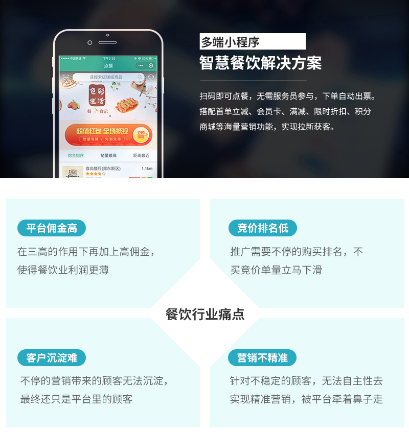 寧波外賣小程序開發(fā)服務(寧波外賣私人工作室聯(lián)系方式)