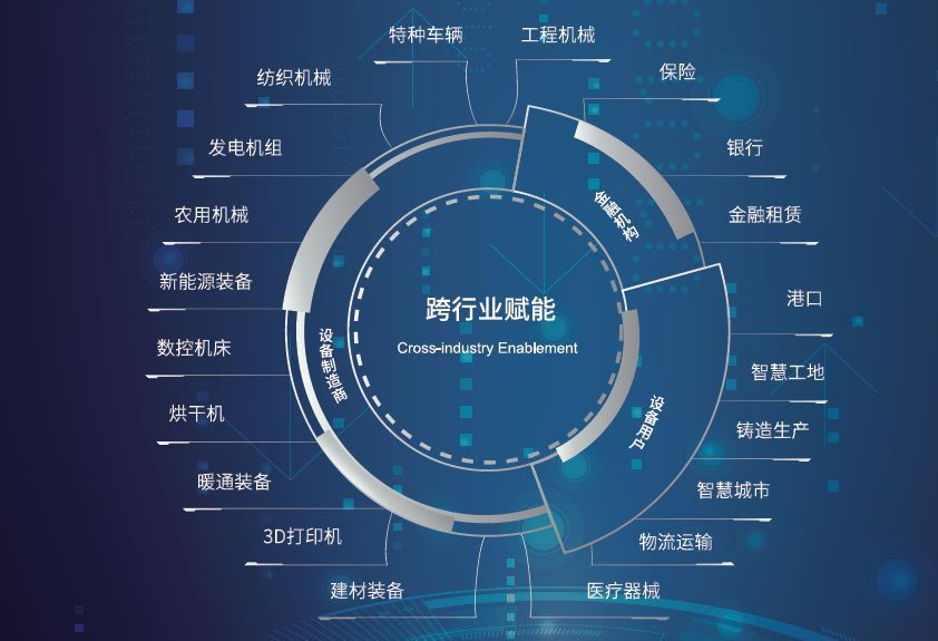 互聯網的應用數據新聞(互聯網應用的普及導致了嚴肅新聞的弱化)