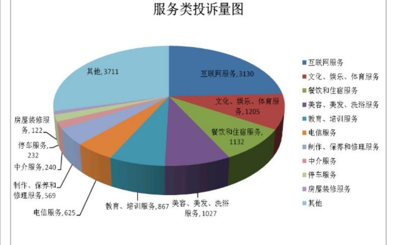 互聯網舉報新聞(互聯網舉報新聞平臺官網)