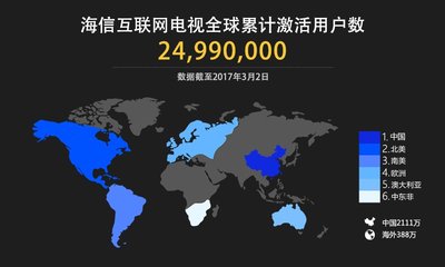 全球互聯(lián)網(wǎng)十大新聞(全球互聯(lián)網(wǎng)十大新聞平臺)