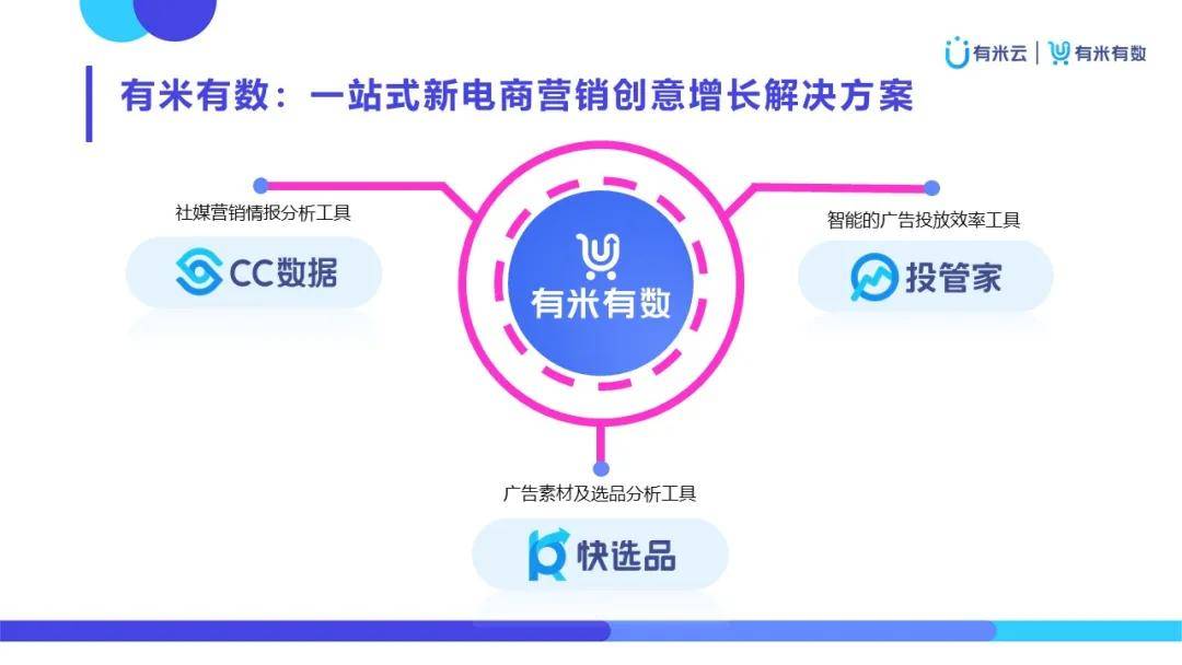 米云網(wǎng)站建設(shè)(米云平臺是干嘛的)