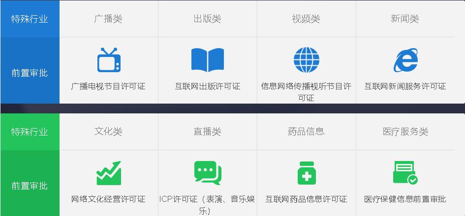 沒有互聯(lián)網(wǎng)新聞服務(wù)許可證(沒有互聯(lián)網(wǎng)新聞服務(wù)許可證會(huì)怎么樣)
