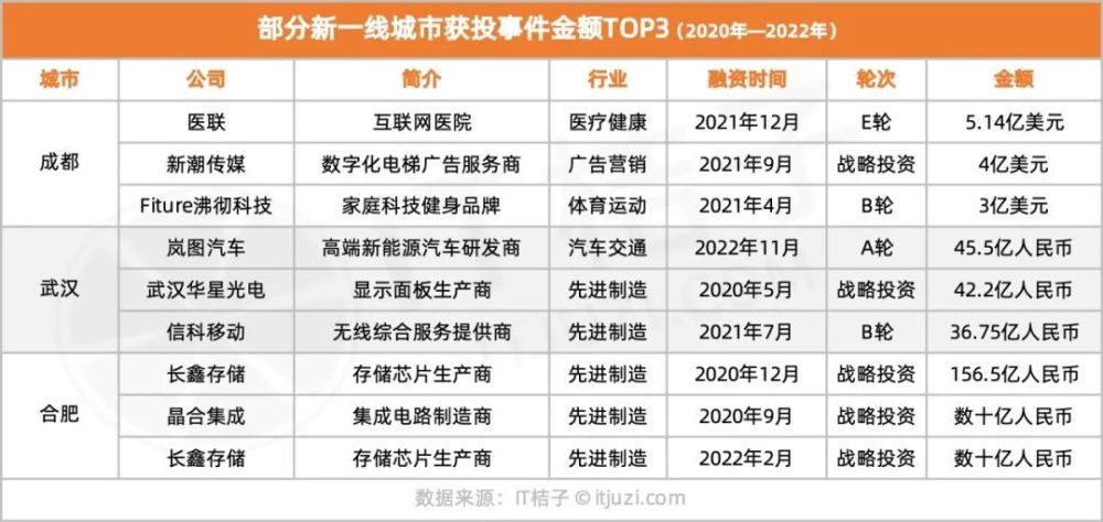 鄭州互聯網新聞營銷價格(互聯網營銷師新職業新聞發布會)