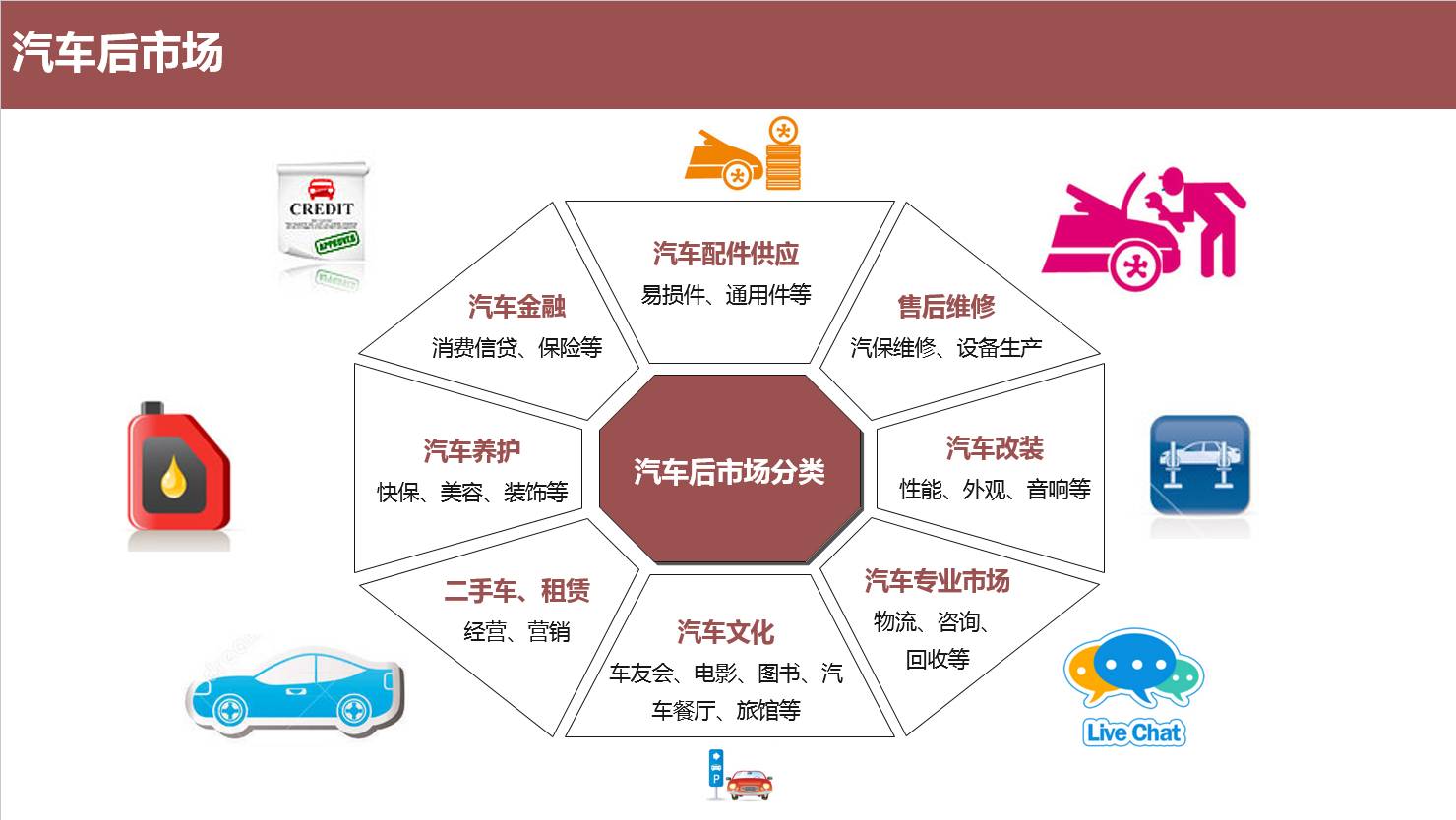 互聯(lián)網(wǎng)汽車新聞(互聯(lián)網(wǎng)汽車有哪些品牌排行)