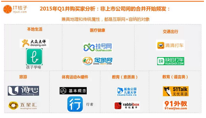 q1互聯網最新消息(互聯網q2是什么意思)