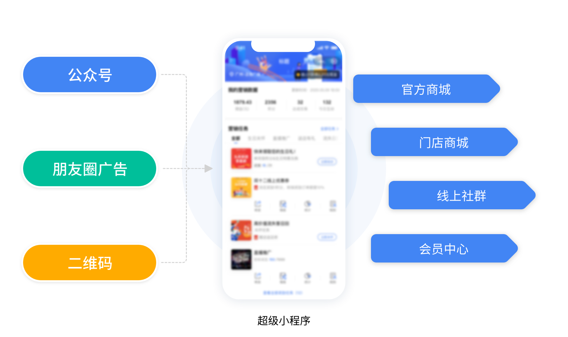 福州小程序分銷商城開發(福州公眾號小程序制作公司)